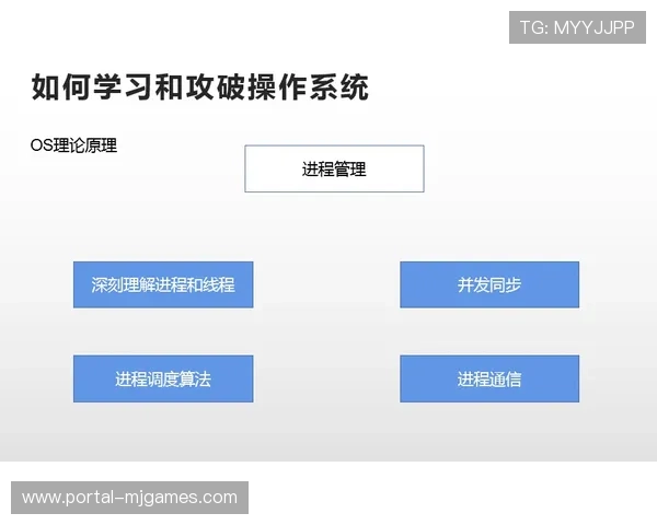 意甲裁判技术评估系统，绩效监测工具